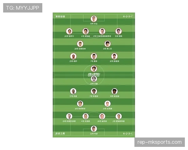 德甲各队阵容改革概述及新赛季战力提升的关键变化分析