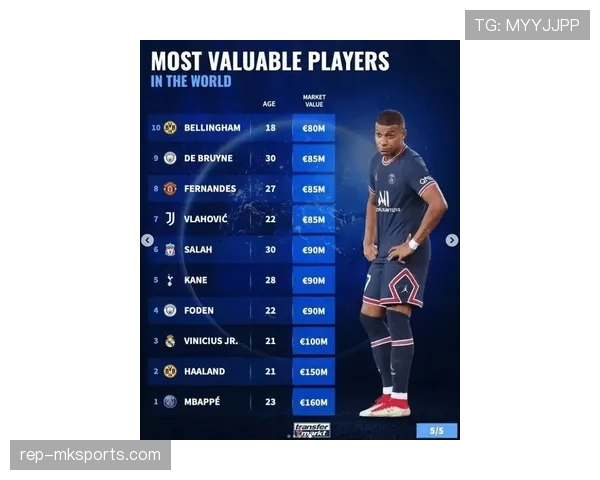 姆巴佩 vs 维尼修斯：左边锋位置上的技术特点与战术价值对比