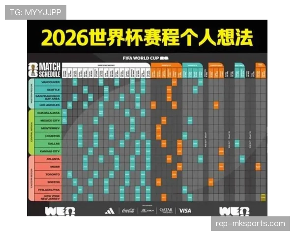 2026美加墨世界杯卡塔尔队赛程前瞻与出线形势深度解析