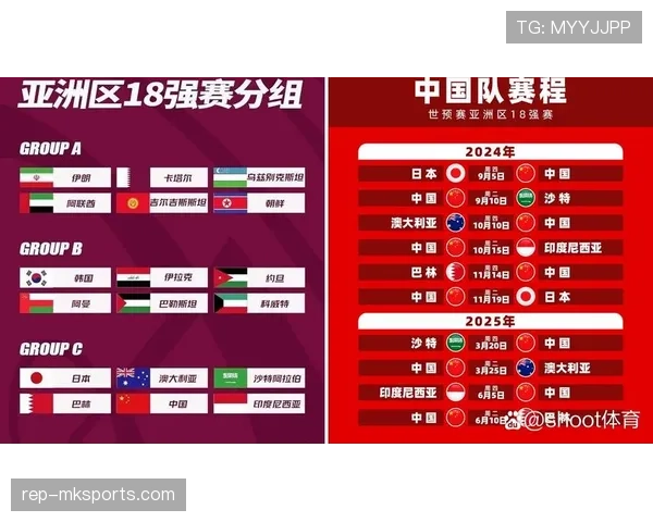 沙特队2026世界杯前景分析 亚洲黑马能否突破小组赛魔咒 沙特队2026世界杯前景分析 亚洲黑马能否突破小组赛魔咒